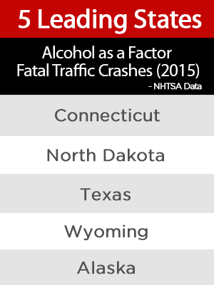 states with most fatal car accidents